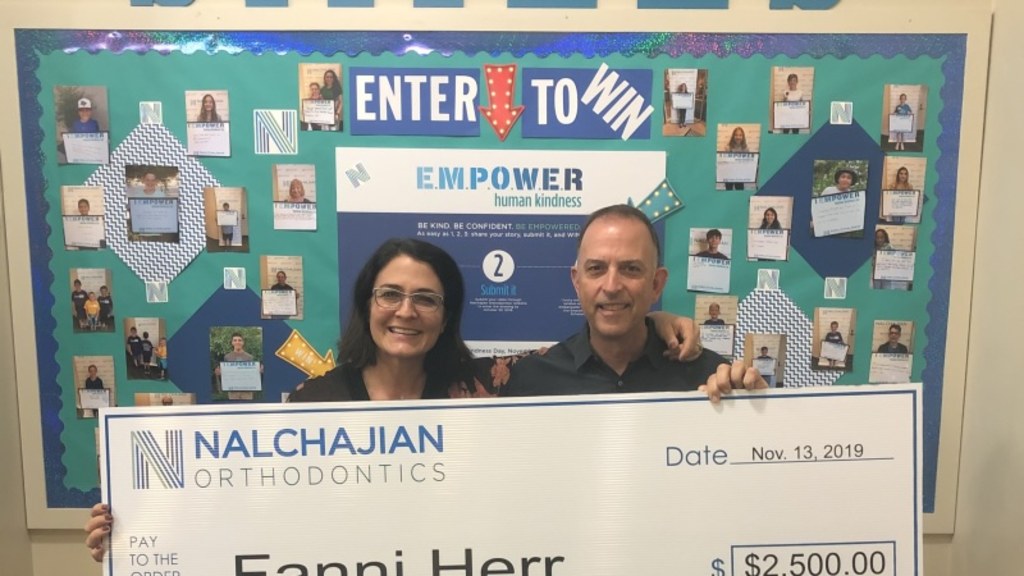 EMPOWER Human Kindness 2019