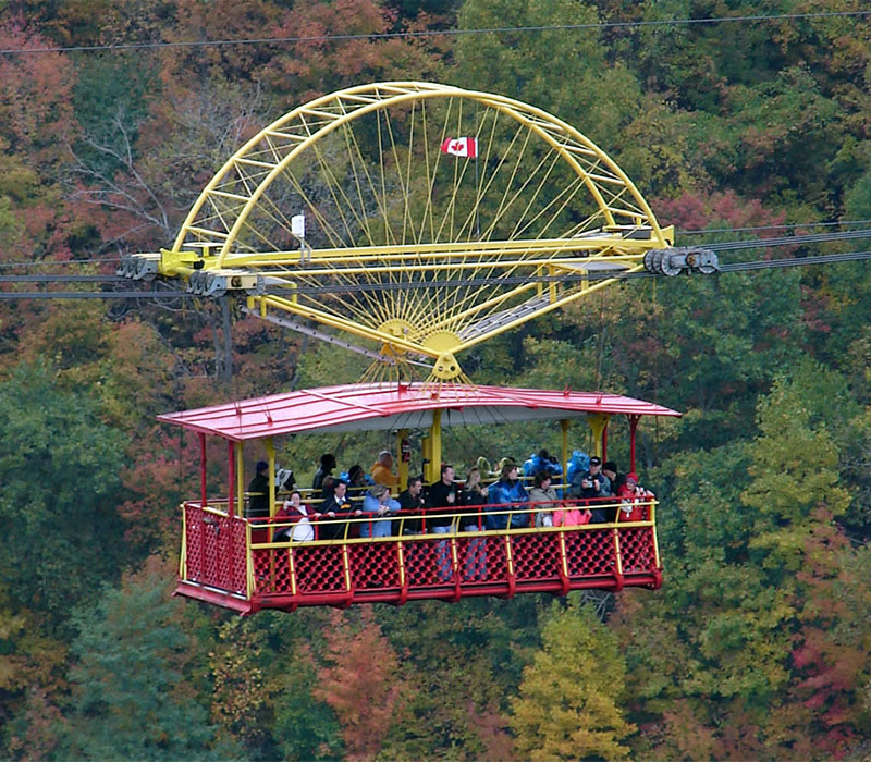 Whirlpool Aero Kart –&nbsp;Niagara Falls