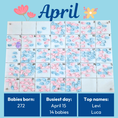 April