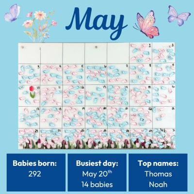 May