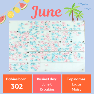 June