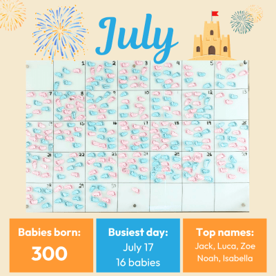 July